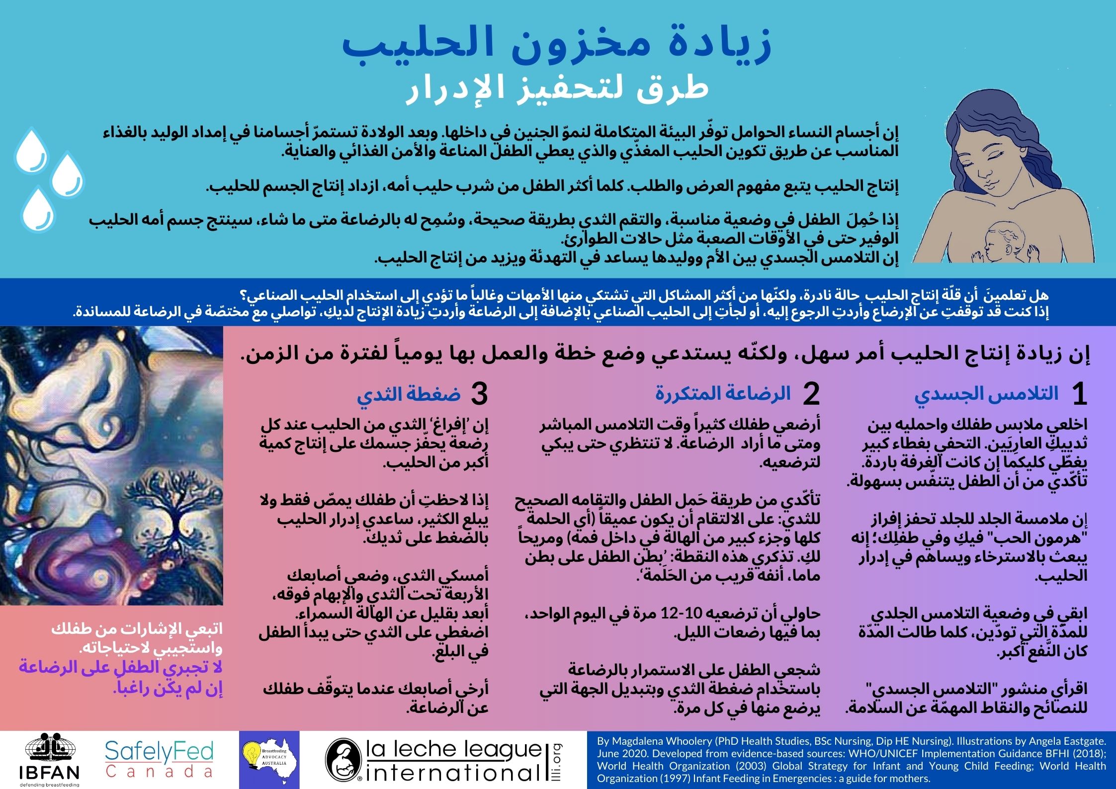 Infant Feeding in Emergencies (Multilingual) La Leche League