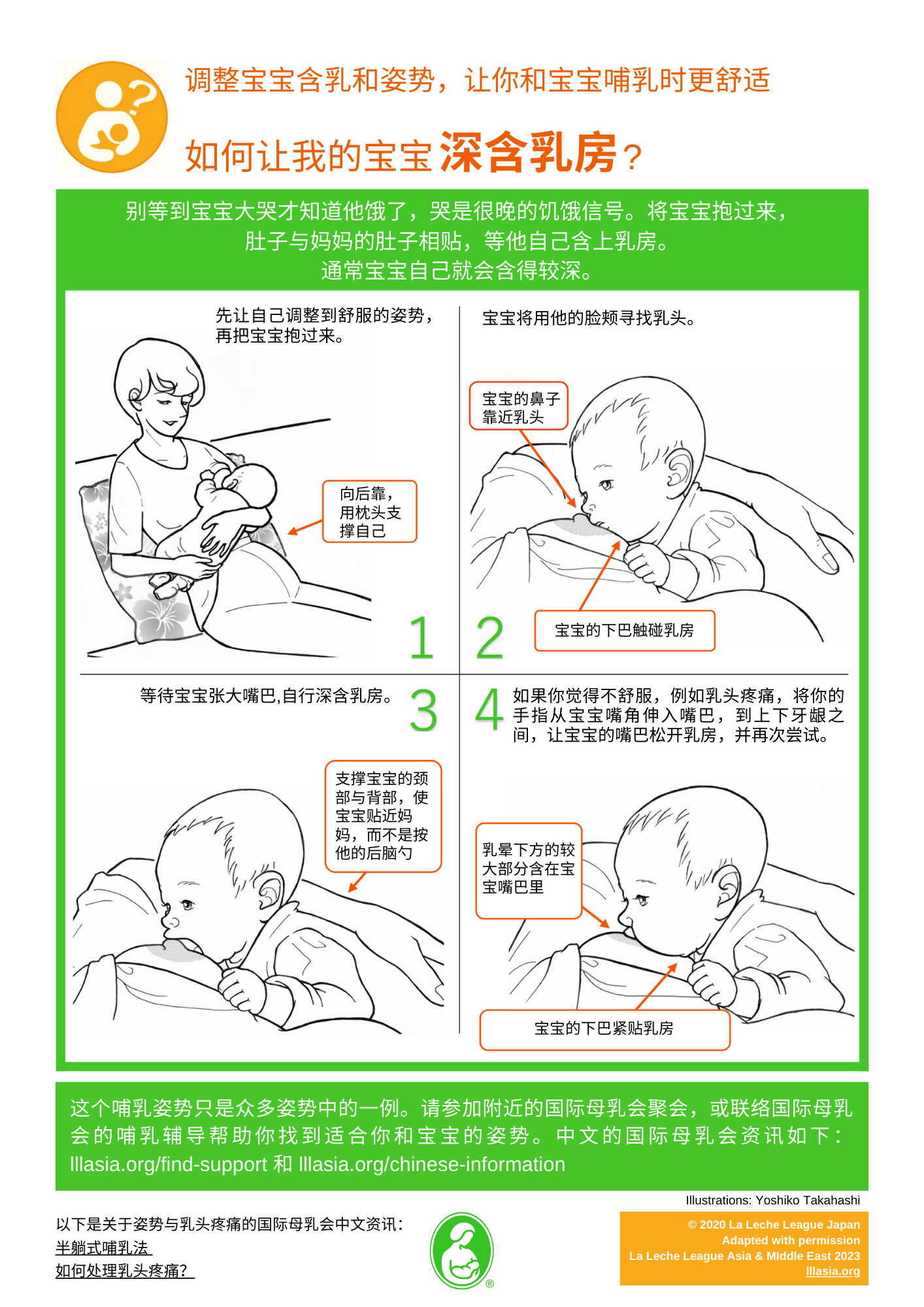 Infant Not Latching How can I get my baby to latch deeply - La Leche League Asia & Middle East